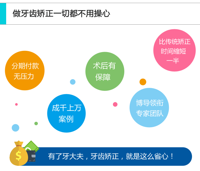 牙齿矫正修_02.png