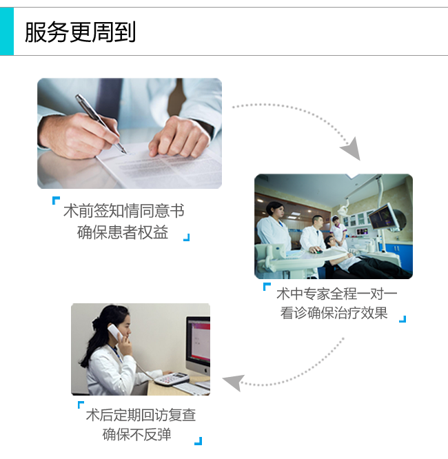 牙齿矫正修_04.png